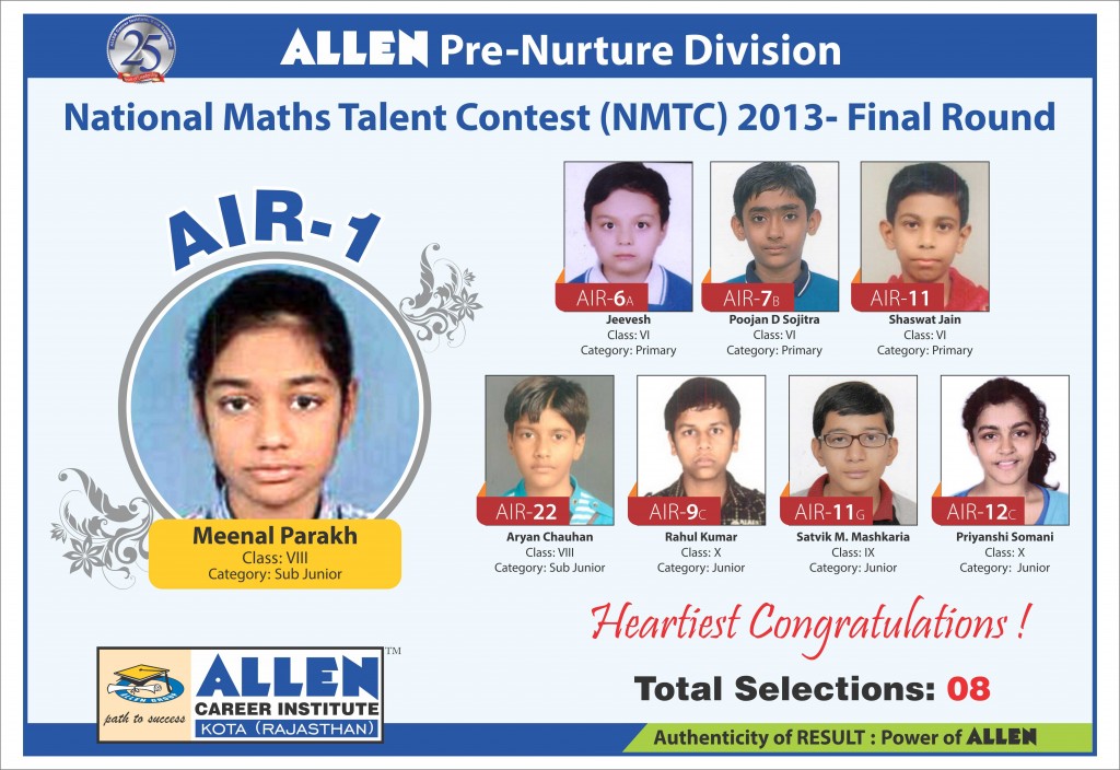 NMTC 2013 Final Round Result