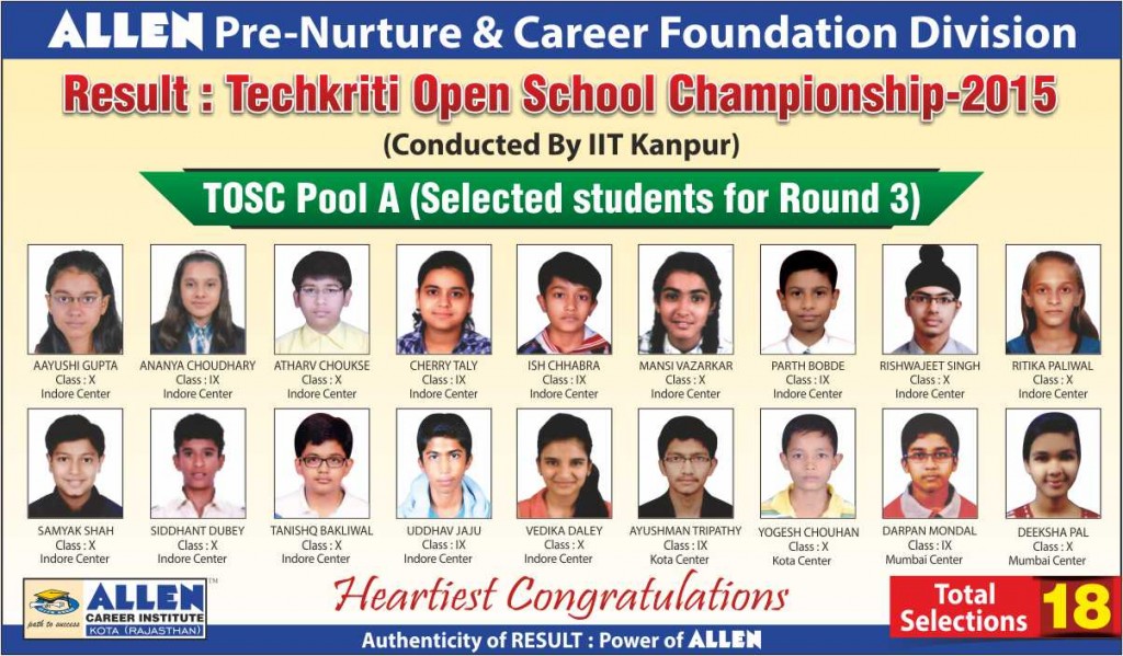 Techkriti TOSC 2015 Result of 2nd Round