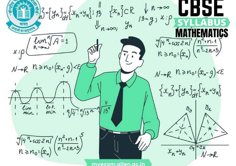 CBSE Syllabus Mathematics